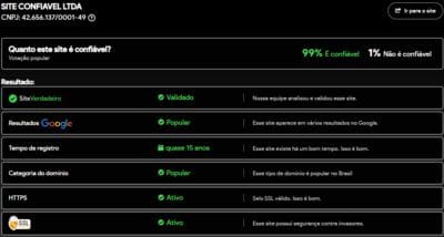 Site verificado e verdadeiro:2024fpcom